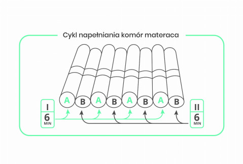 https://www.pomocedlaseniora.pl/img/p/4/8/0/4/1/48041.jpg